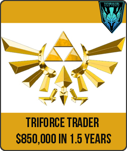 [Download Now] Triforce Trader - $850