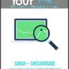 Sarah – Shecantrade – How to Use Charts To Trade